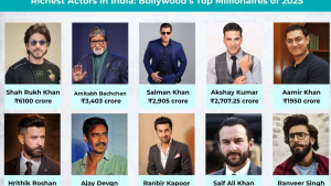 "Top 100 richest actors in the world ranked by net worth, featuring famous Hollywood and international movie stars in a celebrity collage."