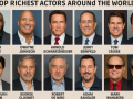 Top 100 Richest Actors